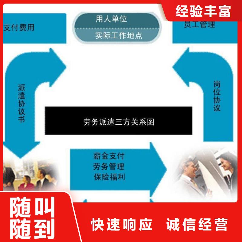 【劳务派遣劳务派遣经营许可证比同行便宜】