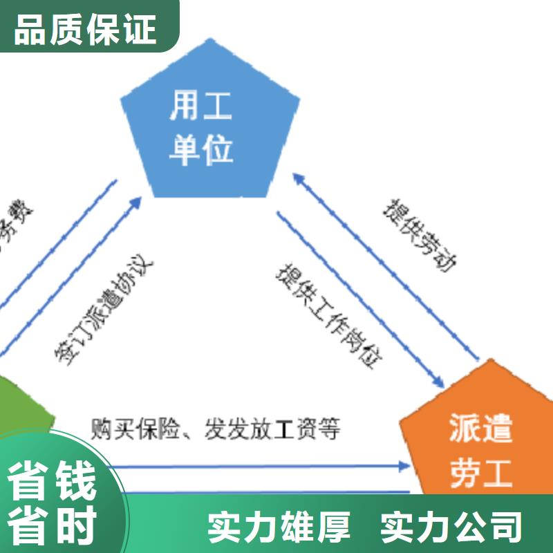 劳务公司价格