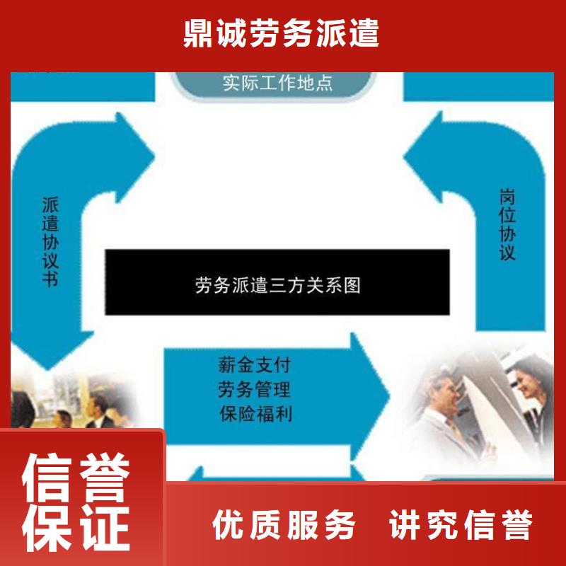 南沙区横沥新造正规劳务派遣公司价格优惠