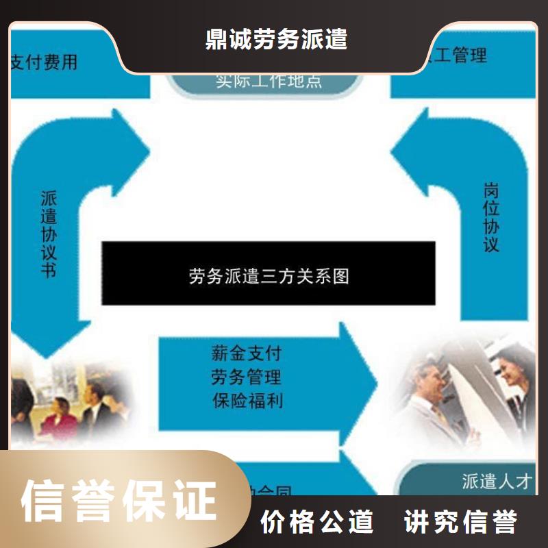 三水区白泥劳动派遣公司择优推荐