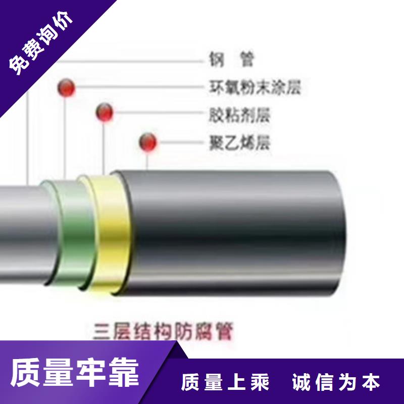 防腐直缝钢管价格厚道