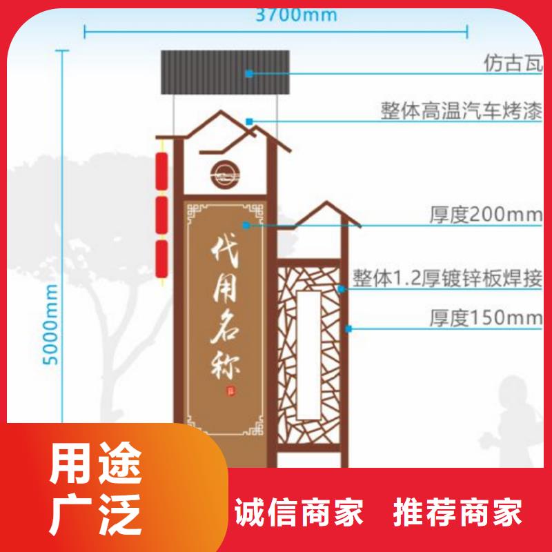 不锈钢宣传栏标牌团队