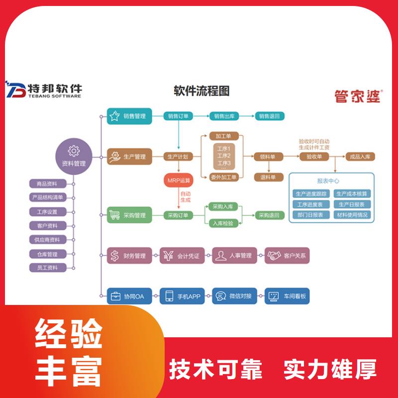 餐饮会计财务软件好用的