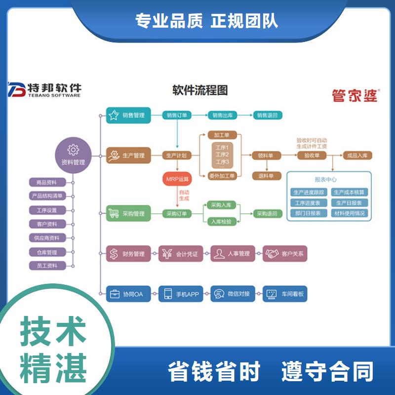 家纺进销存软件怎么挑选