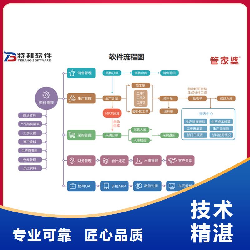 珠宝财务管理系统排行榜【管家婆】简单易用