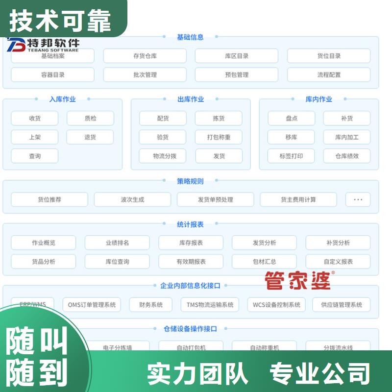 软件进销存软件解决方案