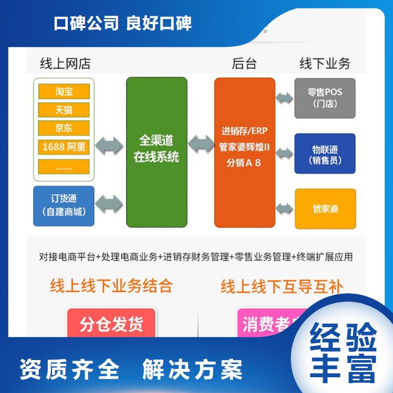 电脑出入库管理软件有哪些管家婆上手快