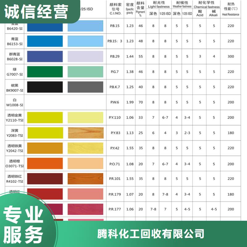 水性色浆,回收铝银浆公司免费评估