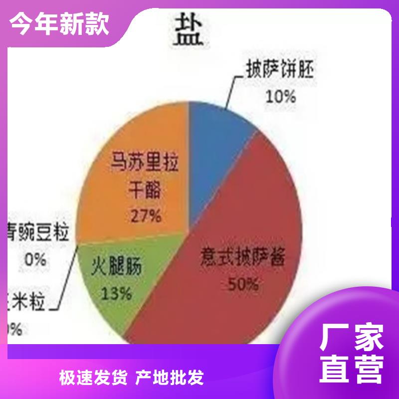 分析未知物成分品牌厂家-买着放心