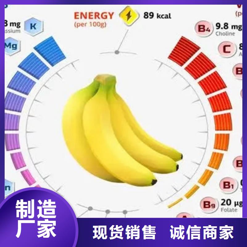 分析成分分析成分施工方案