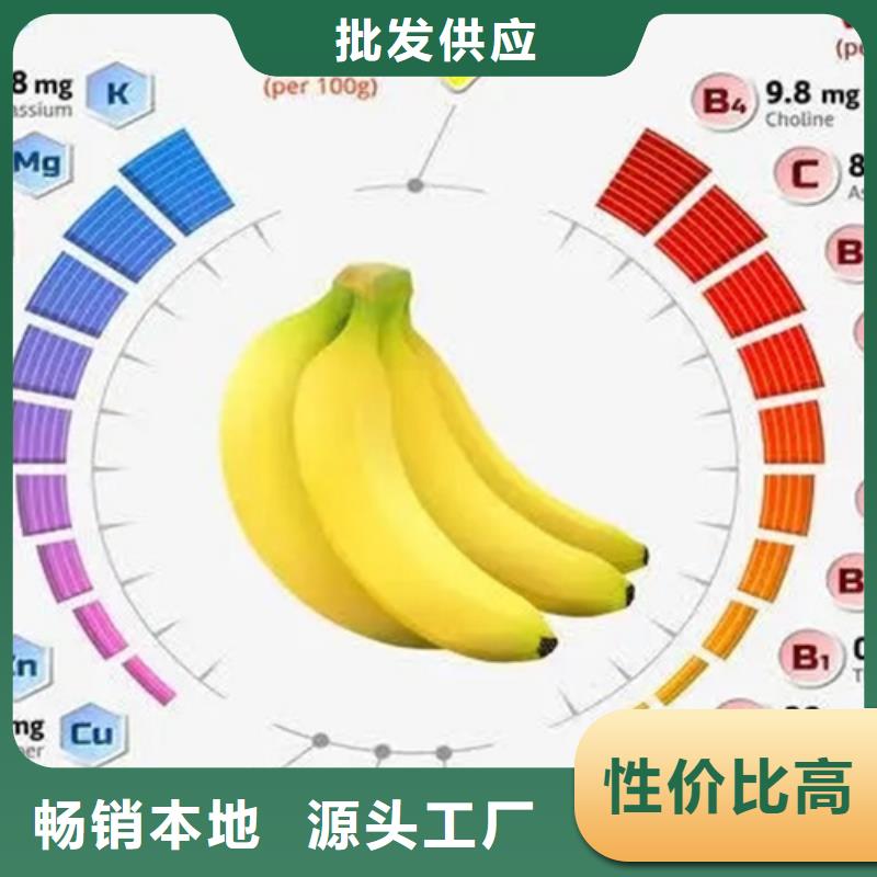 销售化学成分分析