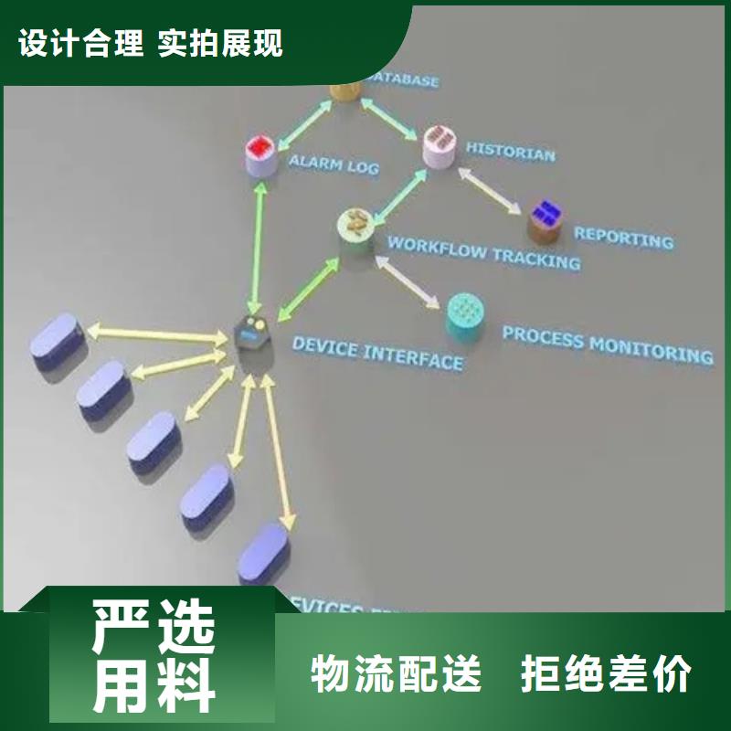 配方分析-配方分析可定制