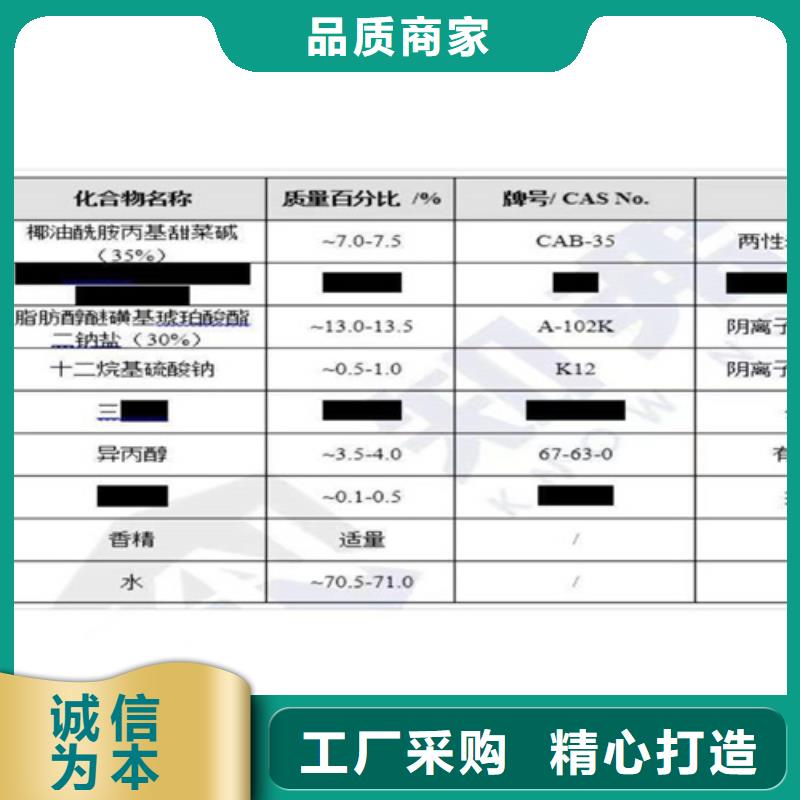 定制化学材料分析的基地