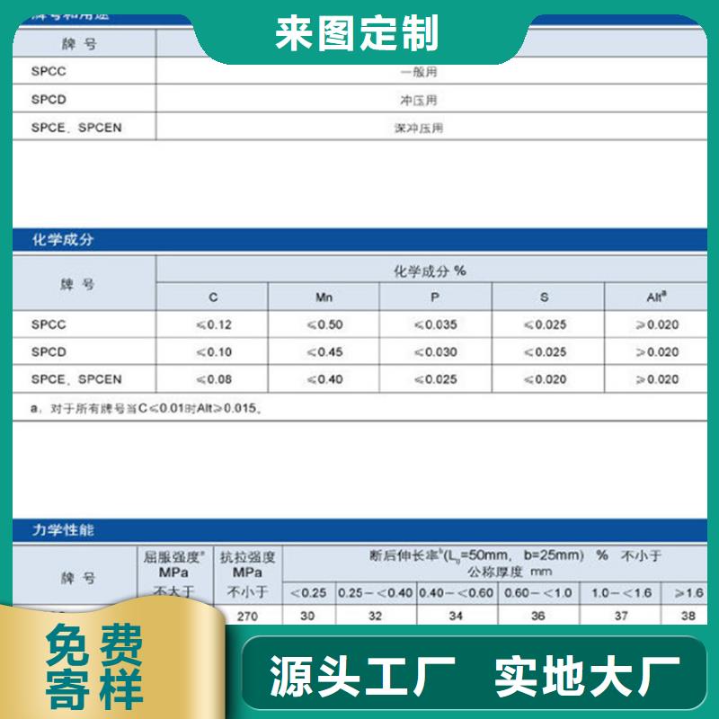 【供应】HR500MC热轧板卷HR500MC酸洗板卷配送到厂