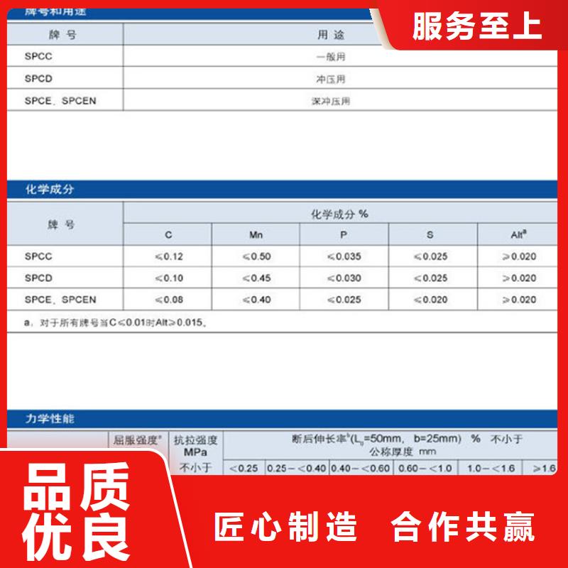 【供应】SPFH590Y宝钢酸洗卷酸洗板可配送加工