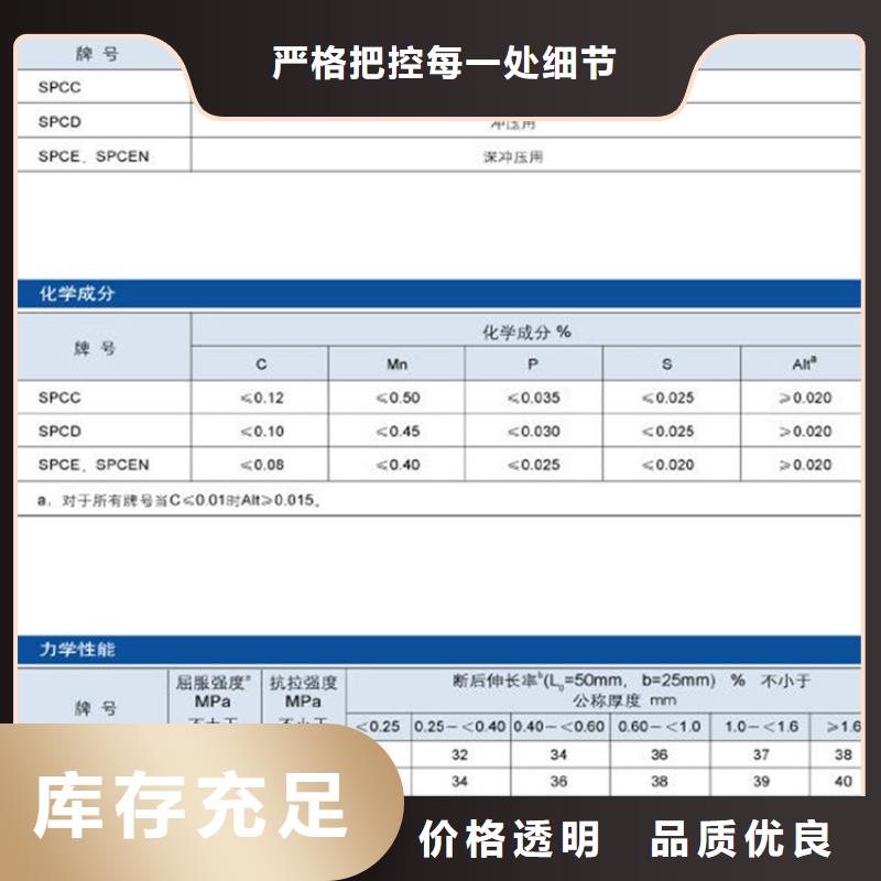 SS400欢迎来电各大钢厂现货