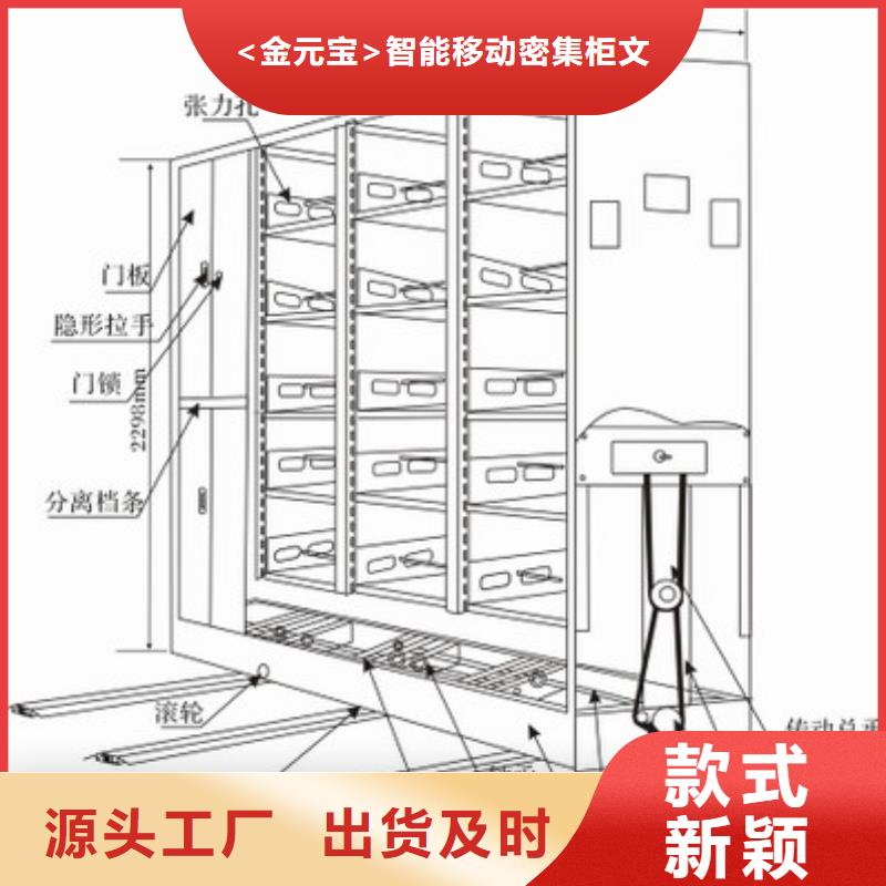 上海密集架维修来厂考察西湖畔厂家