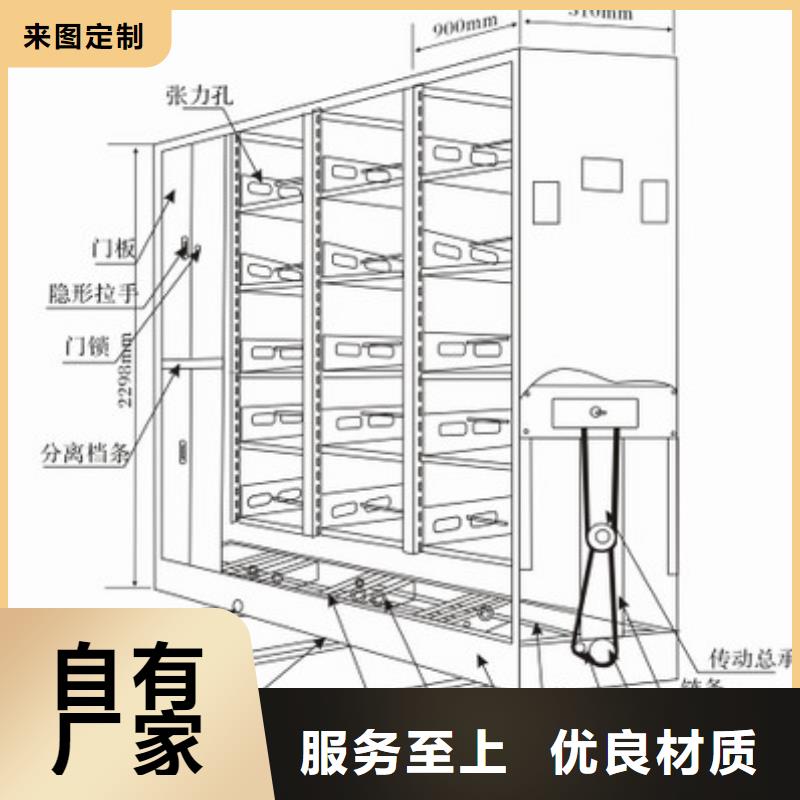 病历密集柜价格质量优终身质保