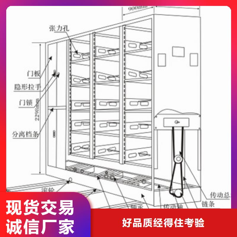 移动密集架生产厂家推荐货源厂家