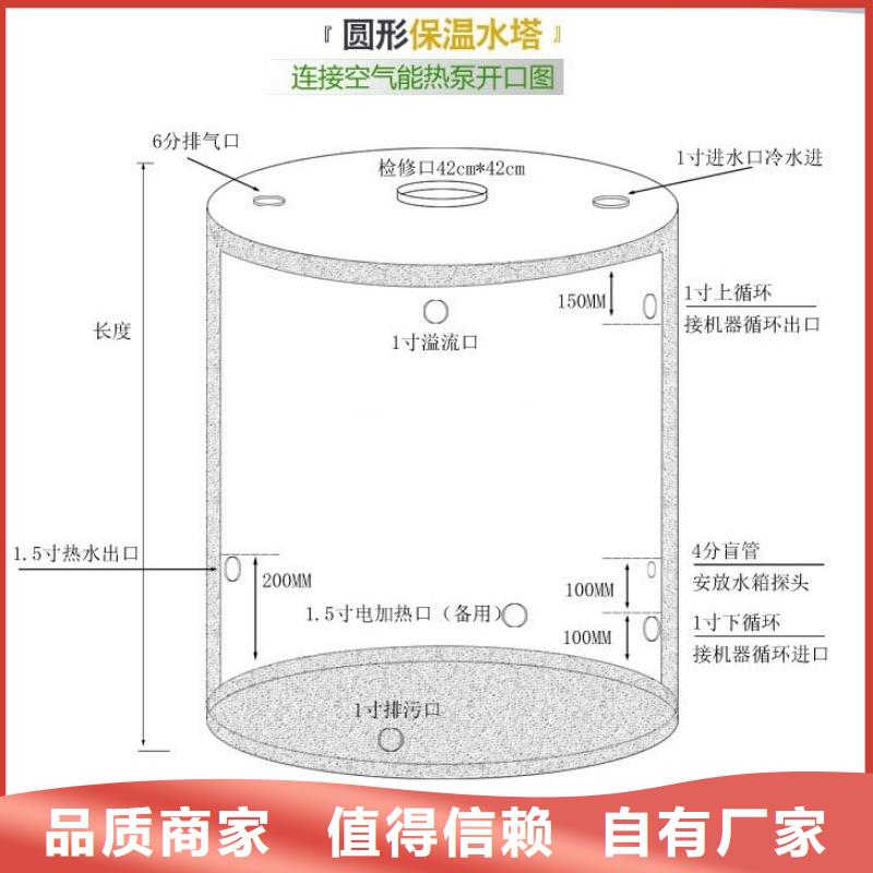 【水箱】箱泵一体化水箱一手货源