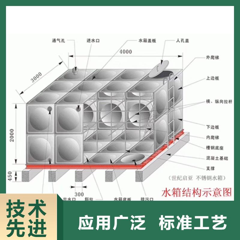 【水箱】箱泵一体化水箱一手货源