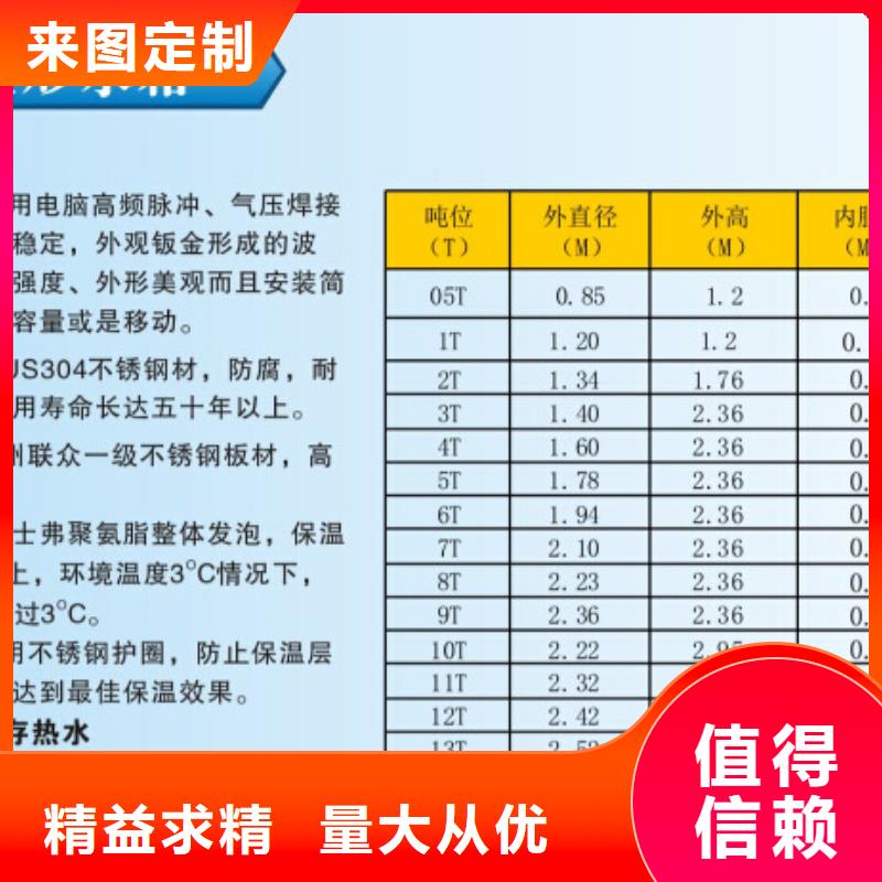 水箱,BDF地埋水箱严选用料