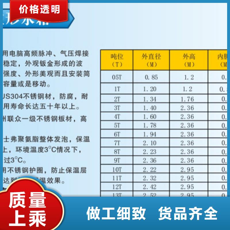 水箱,BDF地埋水箱严选用料