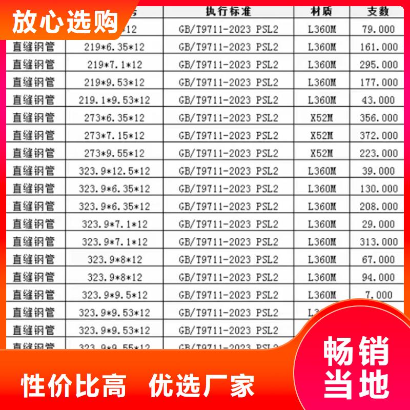 720螺旋焊管现货报价