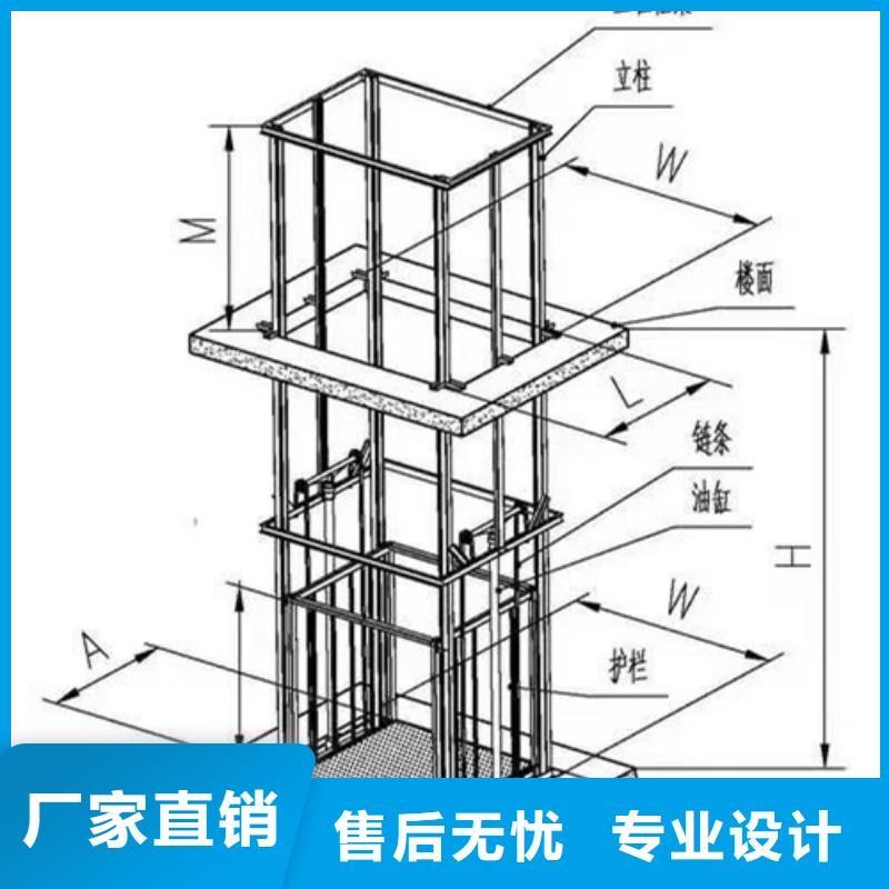 1吨货梯哪家好