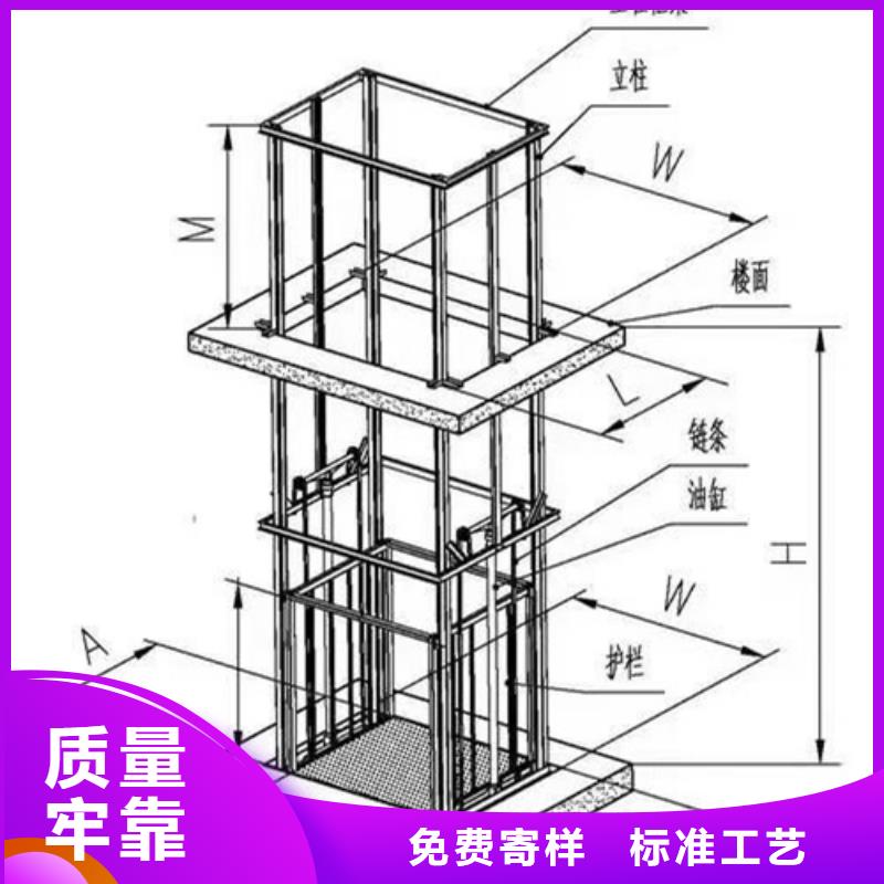 导轨式货梯质量有保障