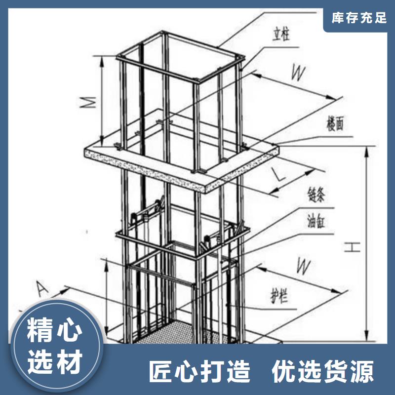 工业货梯大品牌