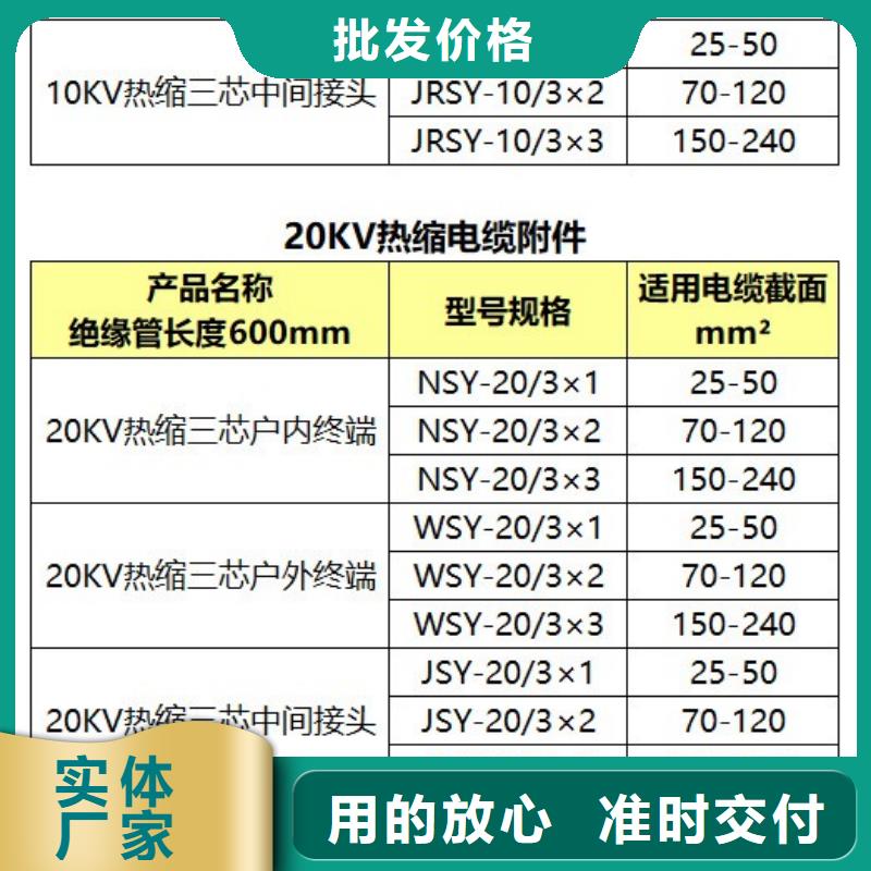 RSG1KV绝缘管35/14