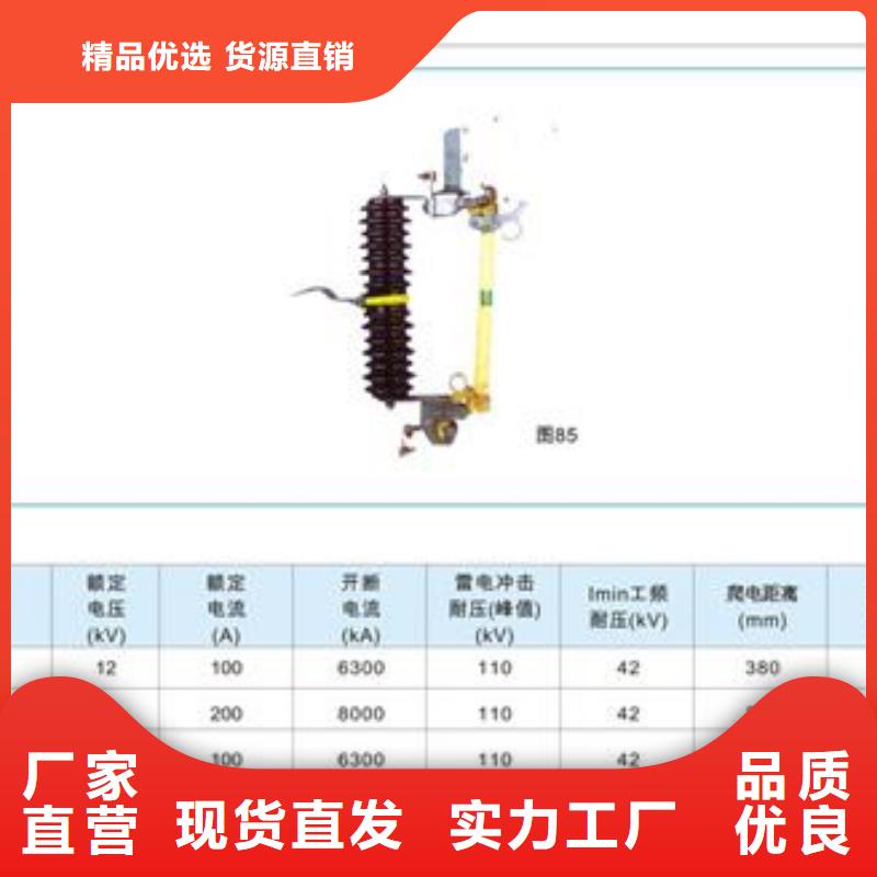 WFNHO-12/224A熔断器