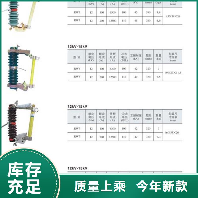 XRNT1-10/160A高压限流熔断器合格证