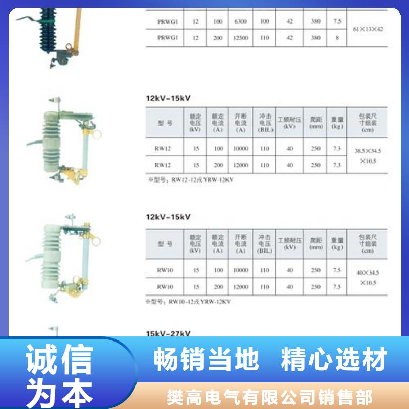 WFNHO-12/315A限流熔断器