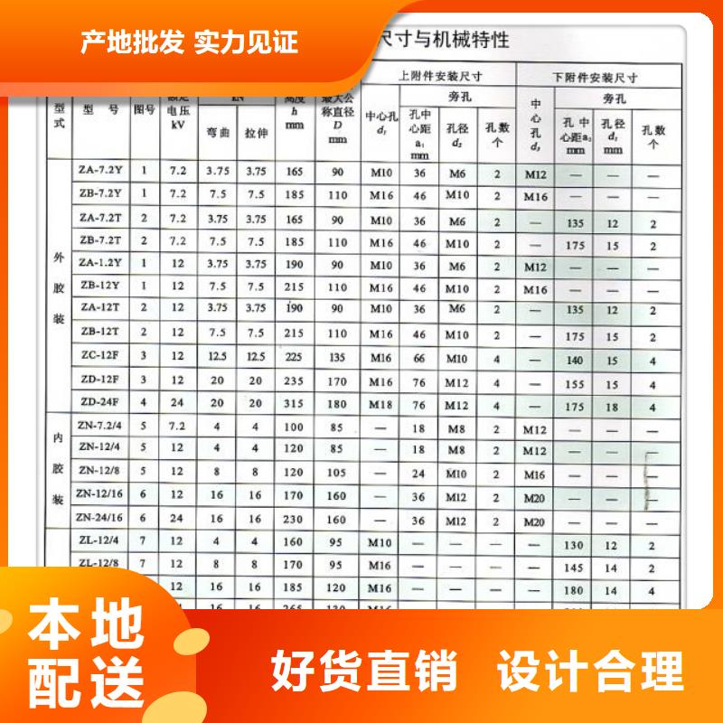 FS4-35/10高压复合横担绝缘子