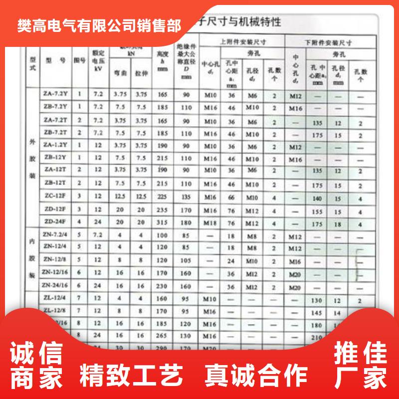 FS4-35/10高压复合横担绝缘子