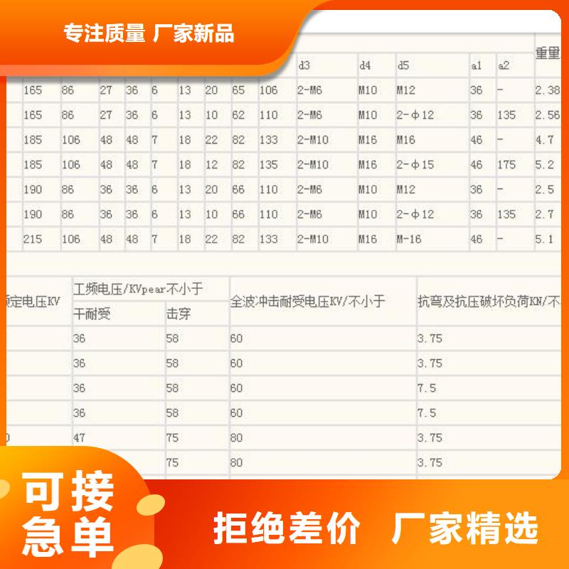 FXBW4-10/70硅胶棒型绝缘子