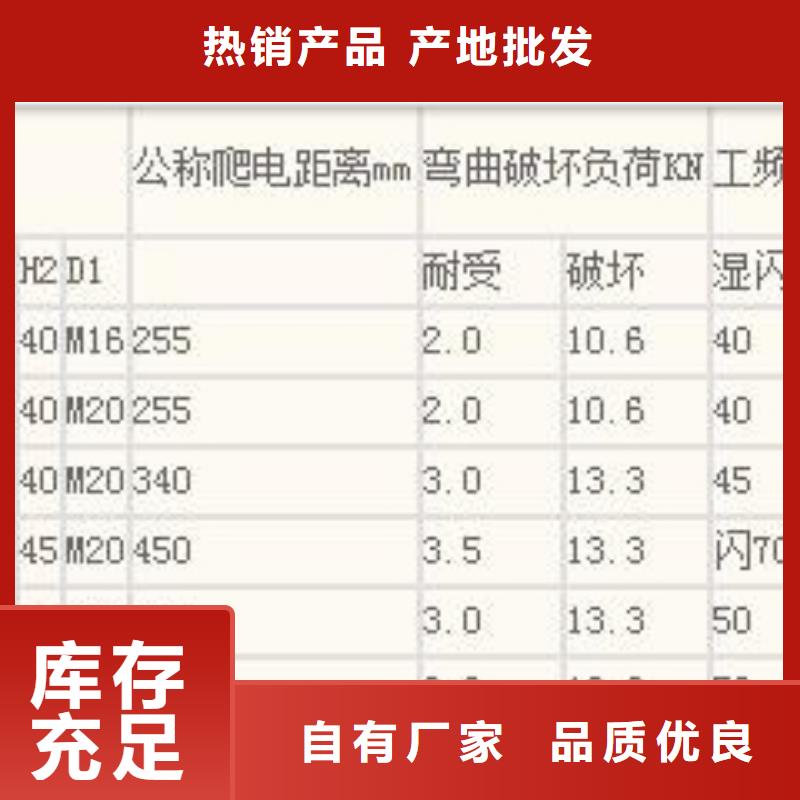 ZA-35Y陶瓷绝缘子樊高电气