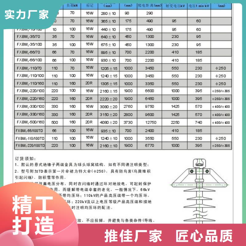 XP-10陶瓷绝缘子樊高电气