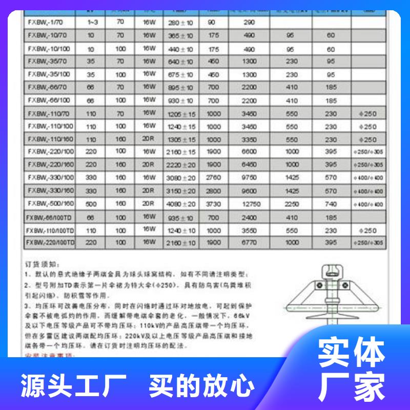 ZSW-35/1000高压绝缘子樊高电气