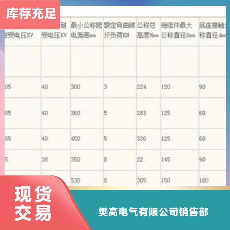 FPQ1-10/4T16硅胶绝缘子樊高