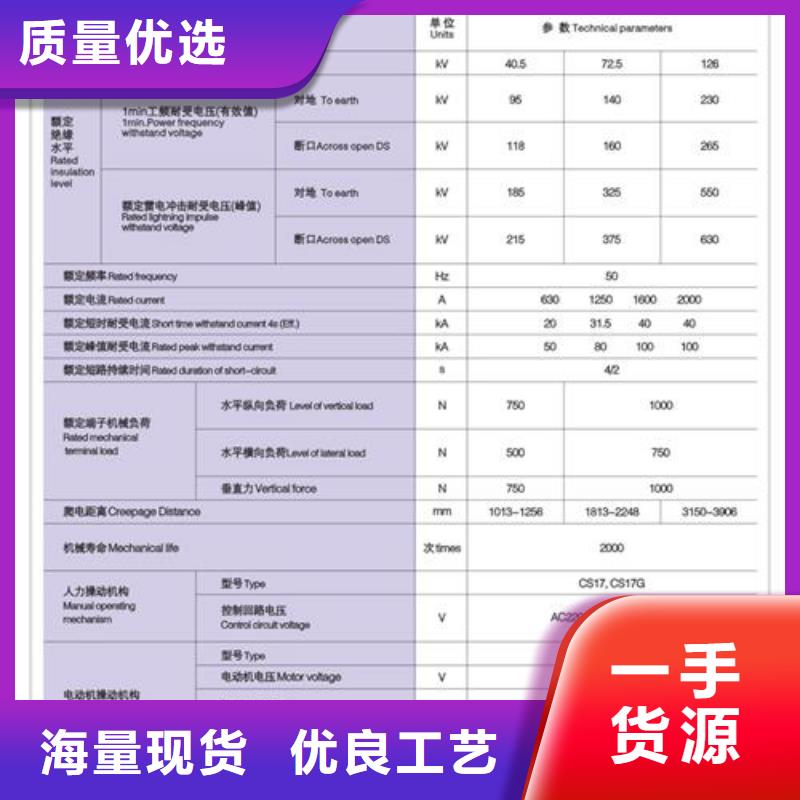 【隔离开关】,固定金具品种全