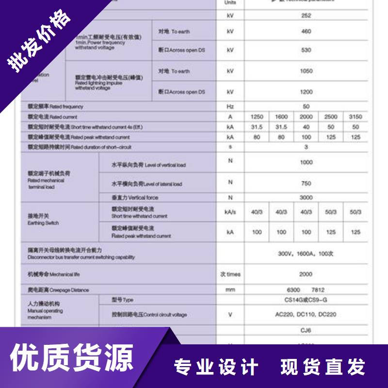 RWK-500V/400低压隔离刀闸