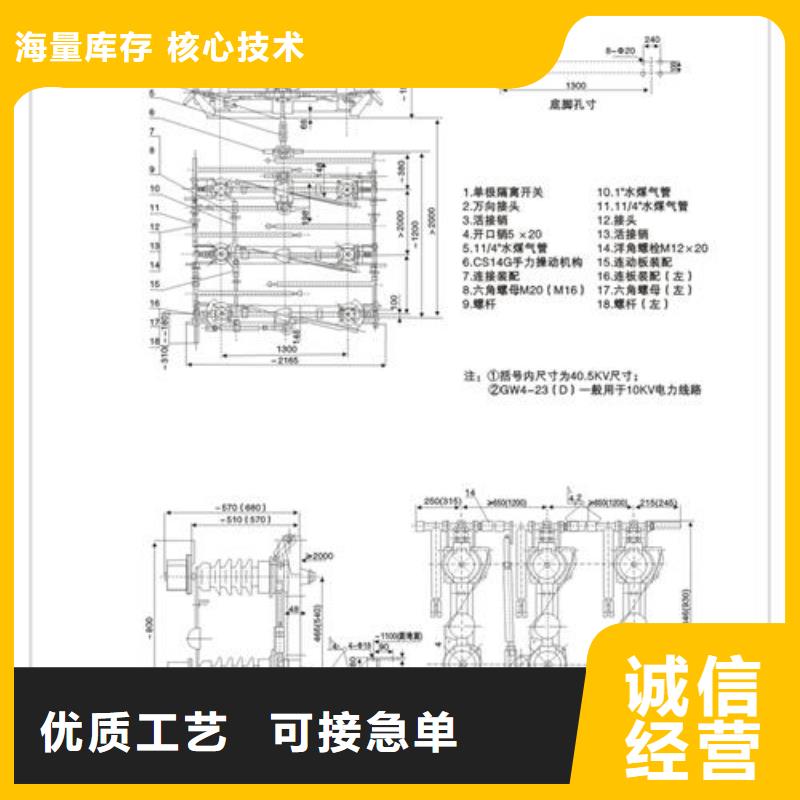 GN24-12DC/1000A隔离开关樊高