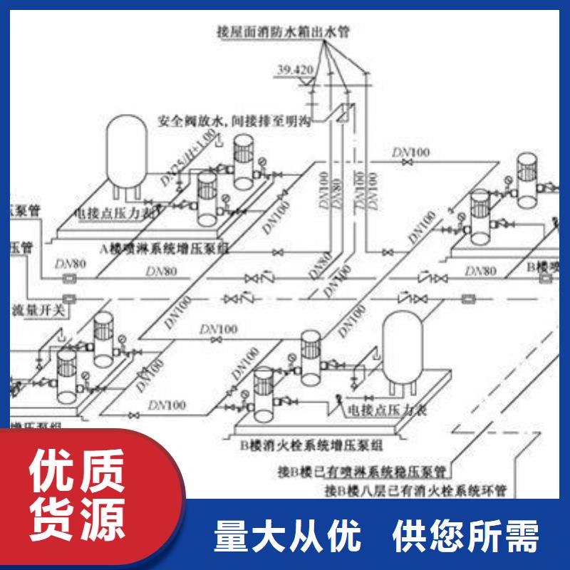 供应批发保温水箱-放心