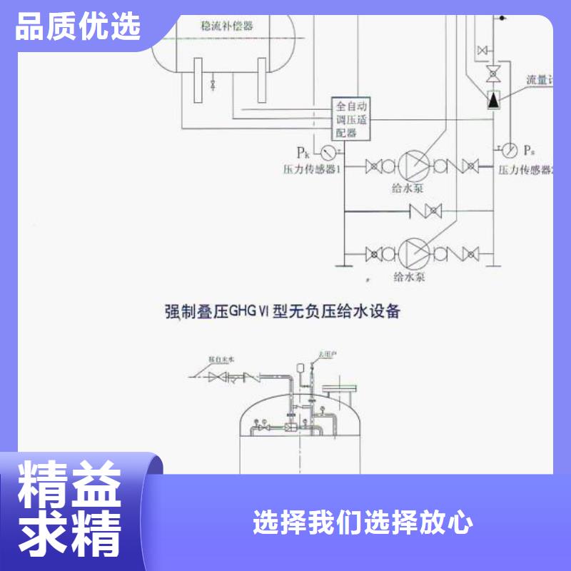 望江县高层供水质优价廉