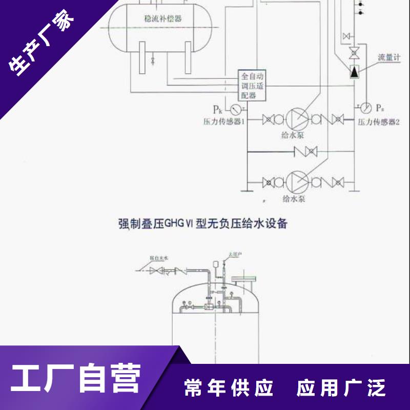 制造恒压变频供水的厂家