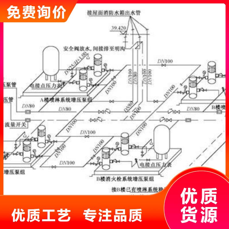 【组合式不锈钢水箱】不锈钢水箱厂家使用寿命长久