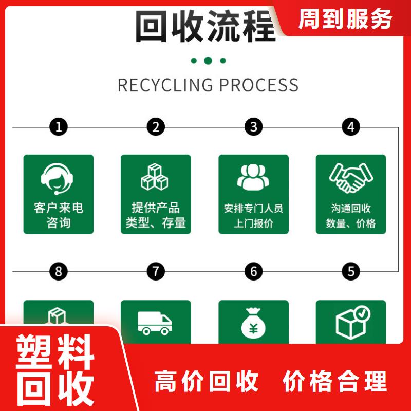 淮安市清河废铝回收专业靠谱